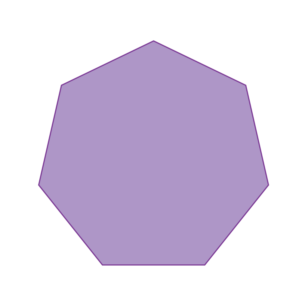 Quantum Cards <br> Polygons