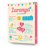 Canvas 1st Birthday Milestone Frame <br> Girl