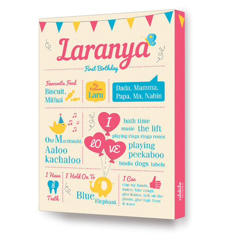 Canvas 1st Birthday Milestone Frame <br> Girl