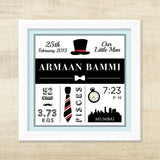 Birth Statistics Frame <br> Our Little Man