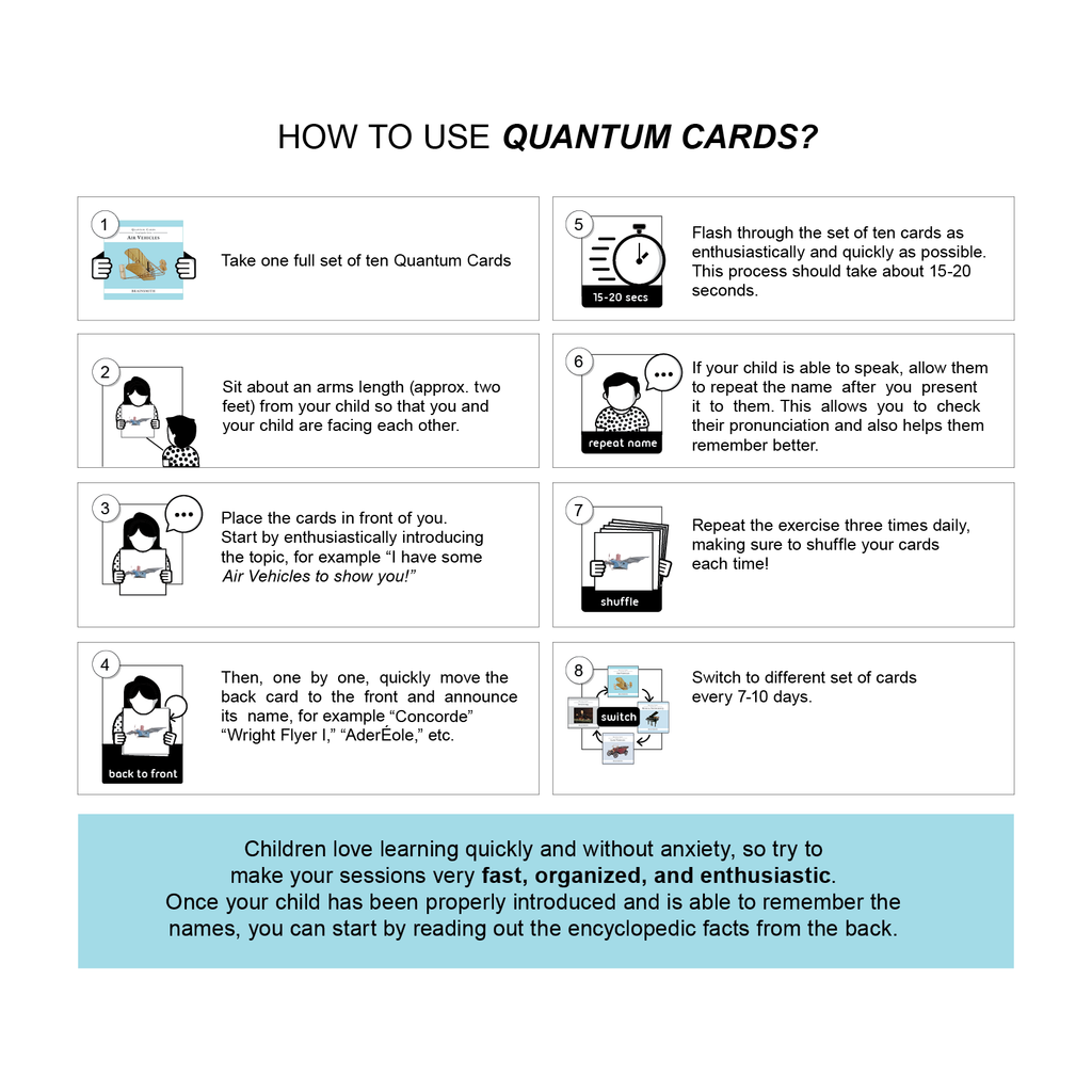 Quantum Cards <br>Air Vehicles
