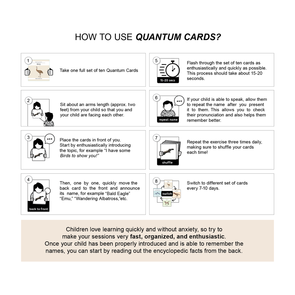 Quantum Cards <br> Birds (Set 1)