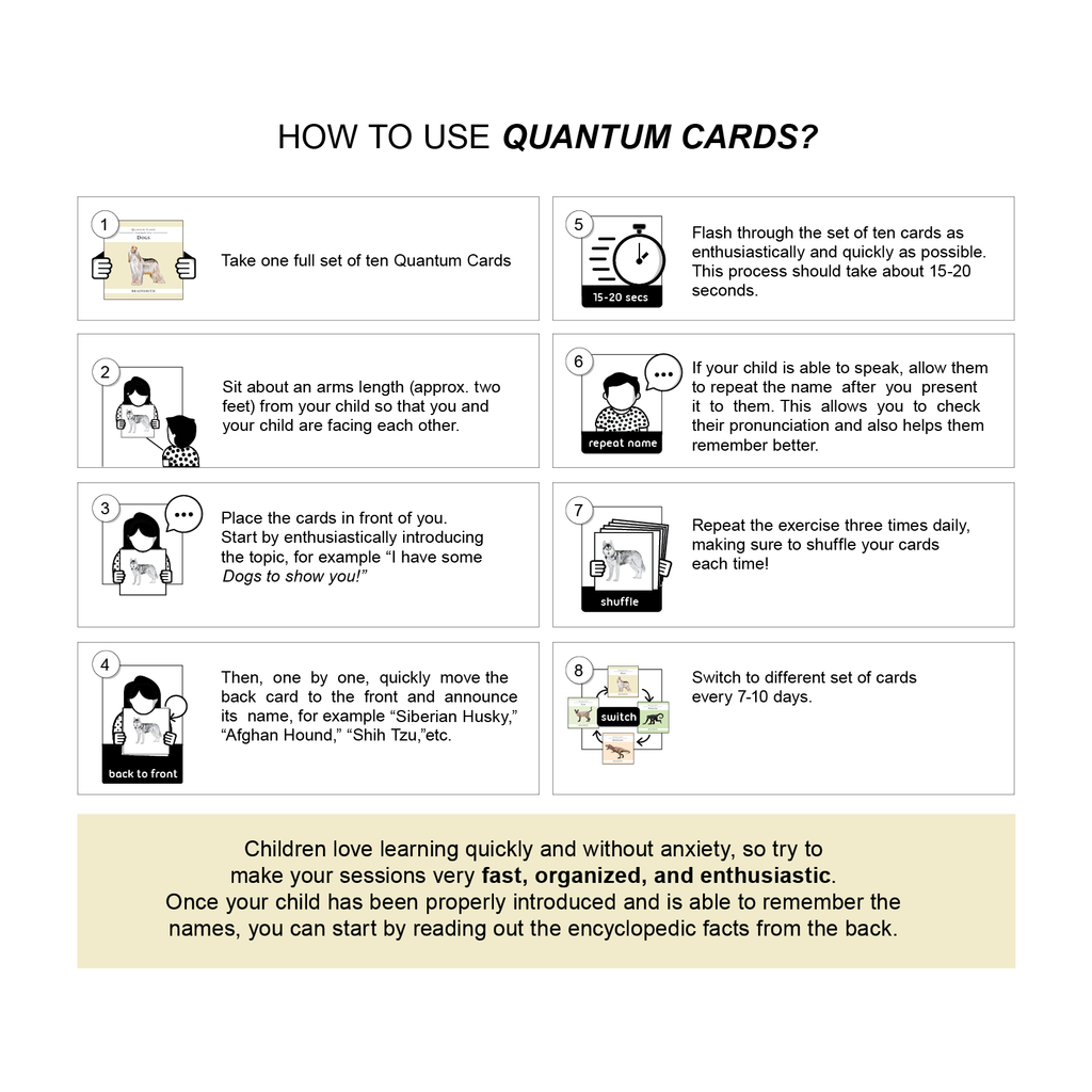 Quantum Cards <br> Dogs