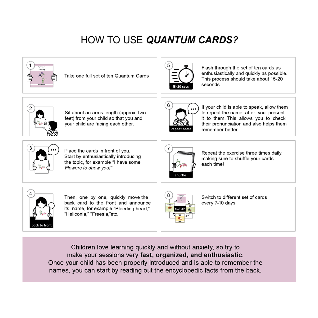 Quantum Cards <br> Flowers (Set 1)