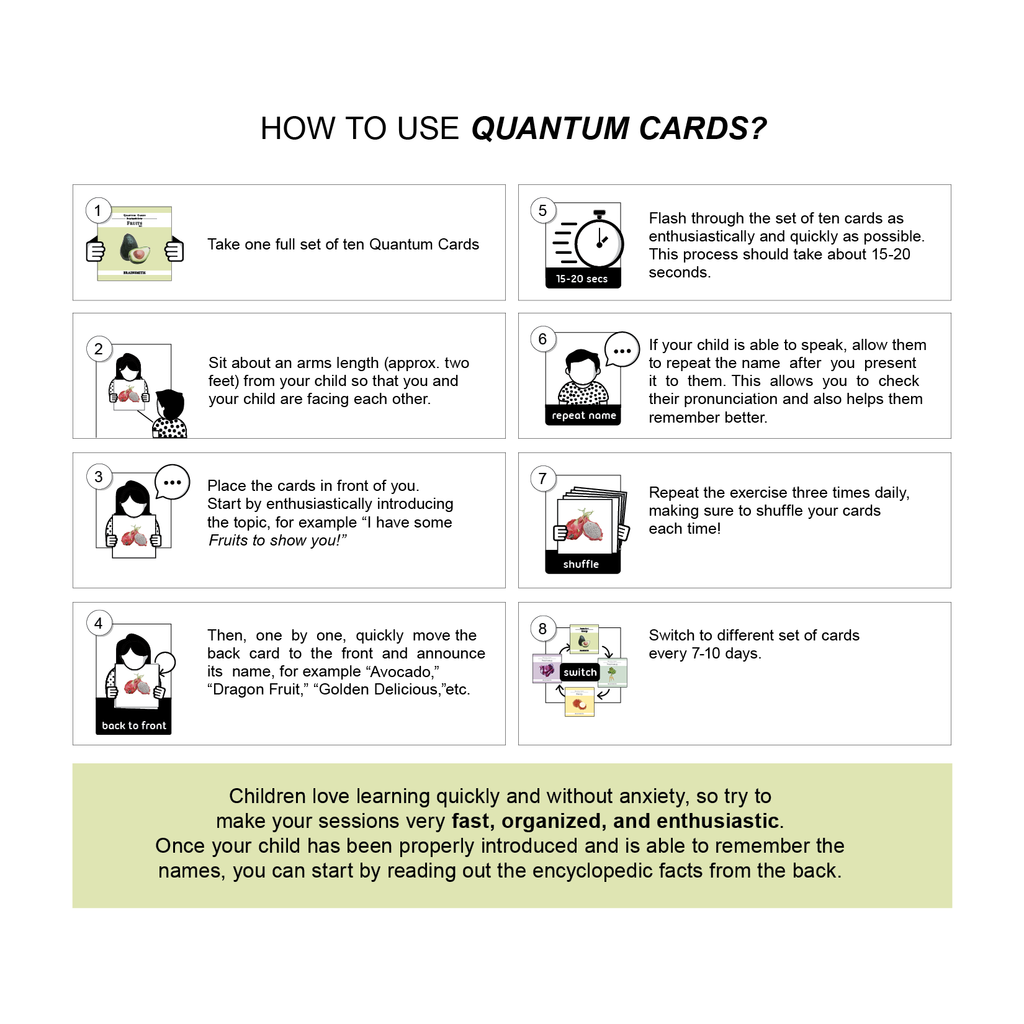 Quantum Cards <br> Fruits (Set 1)