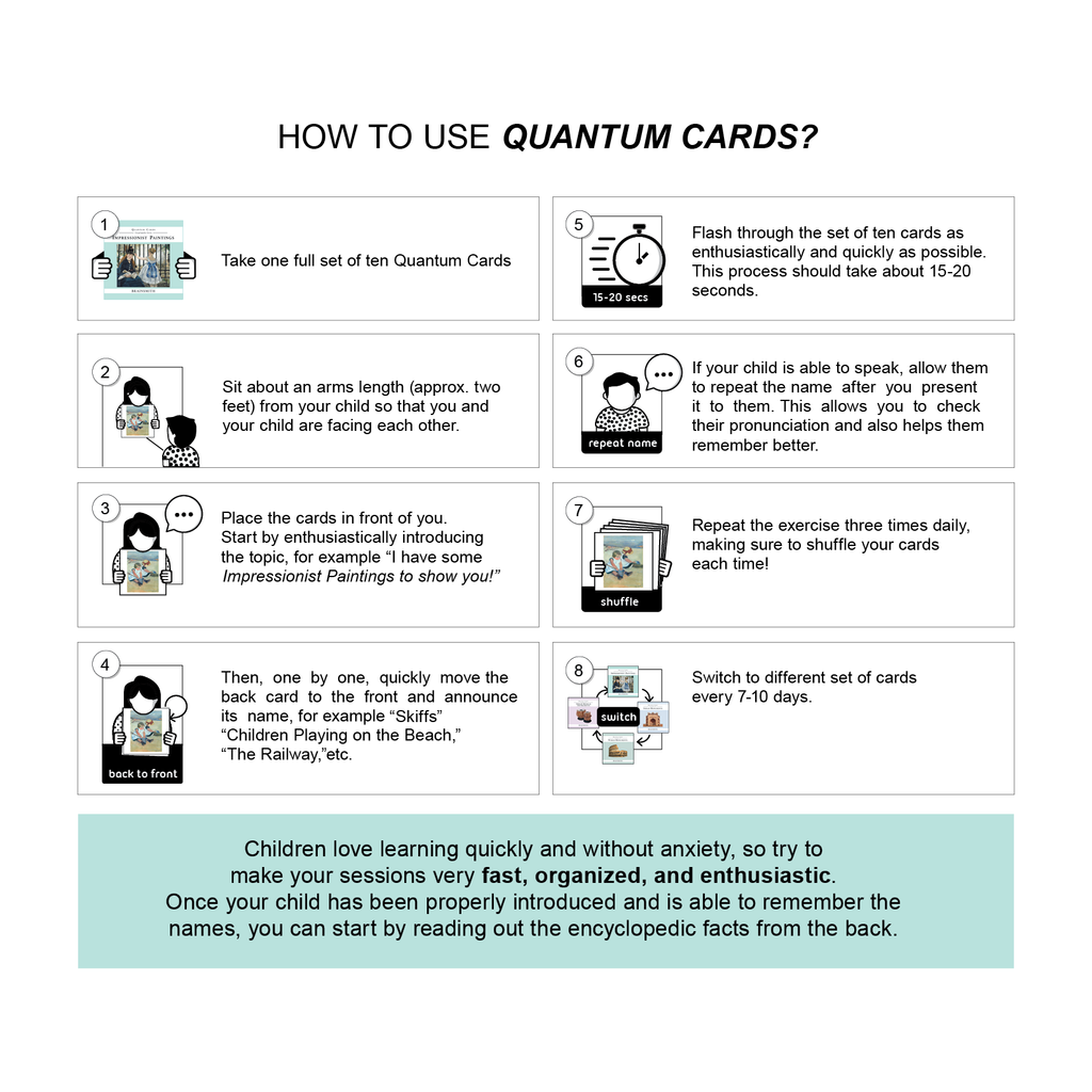 Quantum Cards <br> Impressionist Paintings