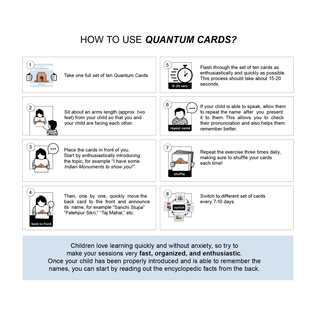 Quantum Cards <br> Indian Monuments