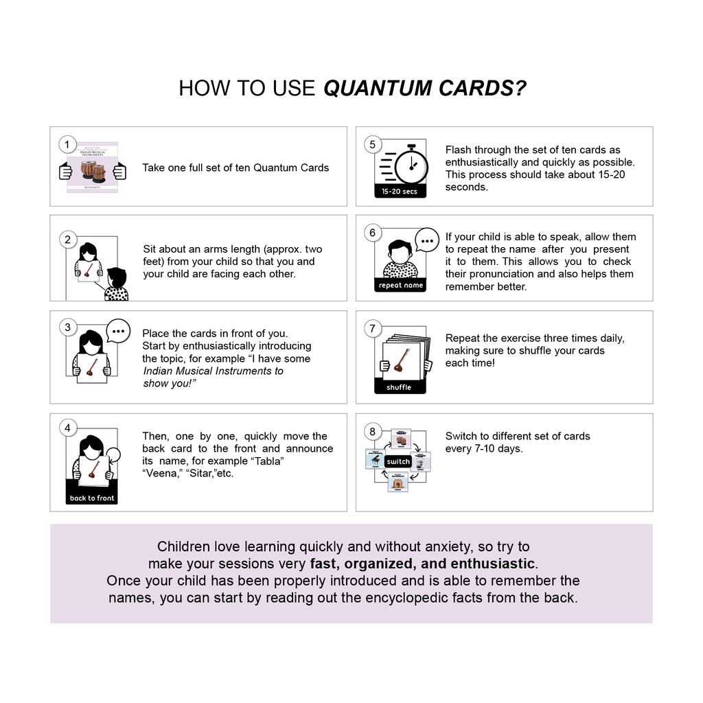 Quantum Cards <br> Indian Musical Instruments