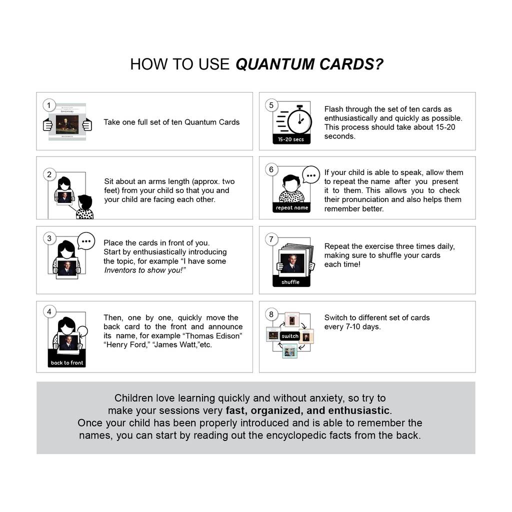 Quantum Cards <br> Inventors  (Set 1)