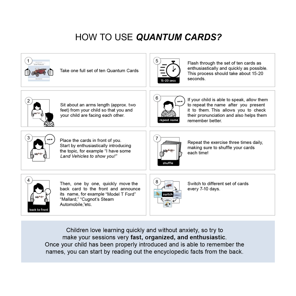 Quantum Cards <br> Land Vehicles