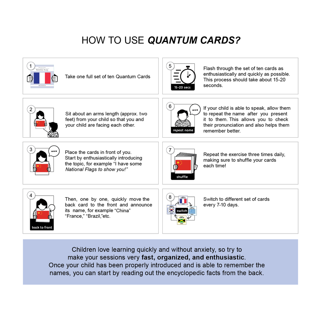 Quantum Cards <br> National Flags (Set 1)