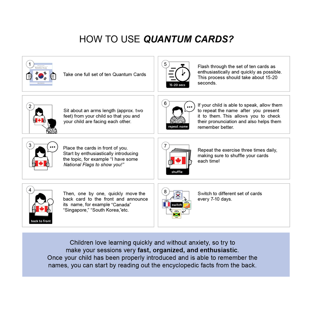Quantum Cards <br> National Flags (Set 2)