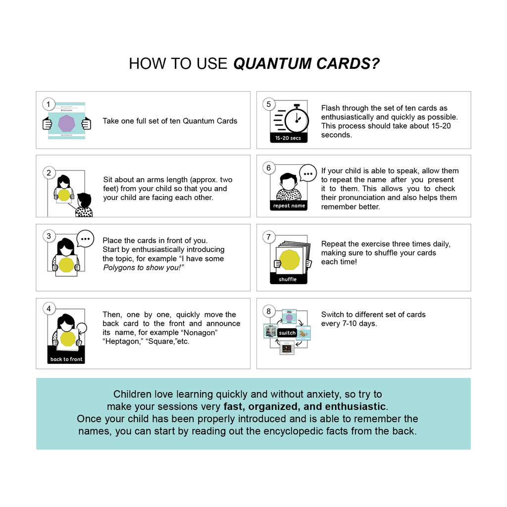 Quantum Cards <br> Polygons