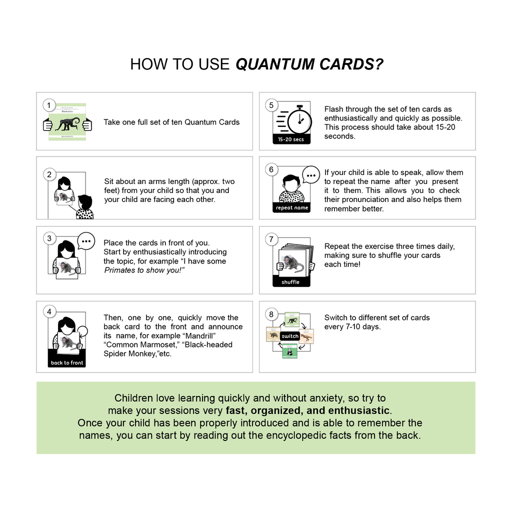 Quantum Cards <br> Primates