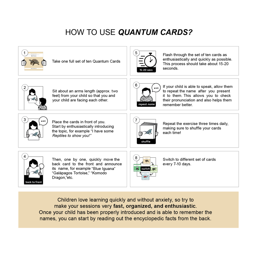 Quantum Cards <br> Reptiles