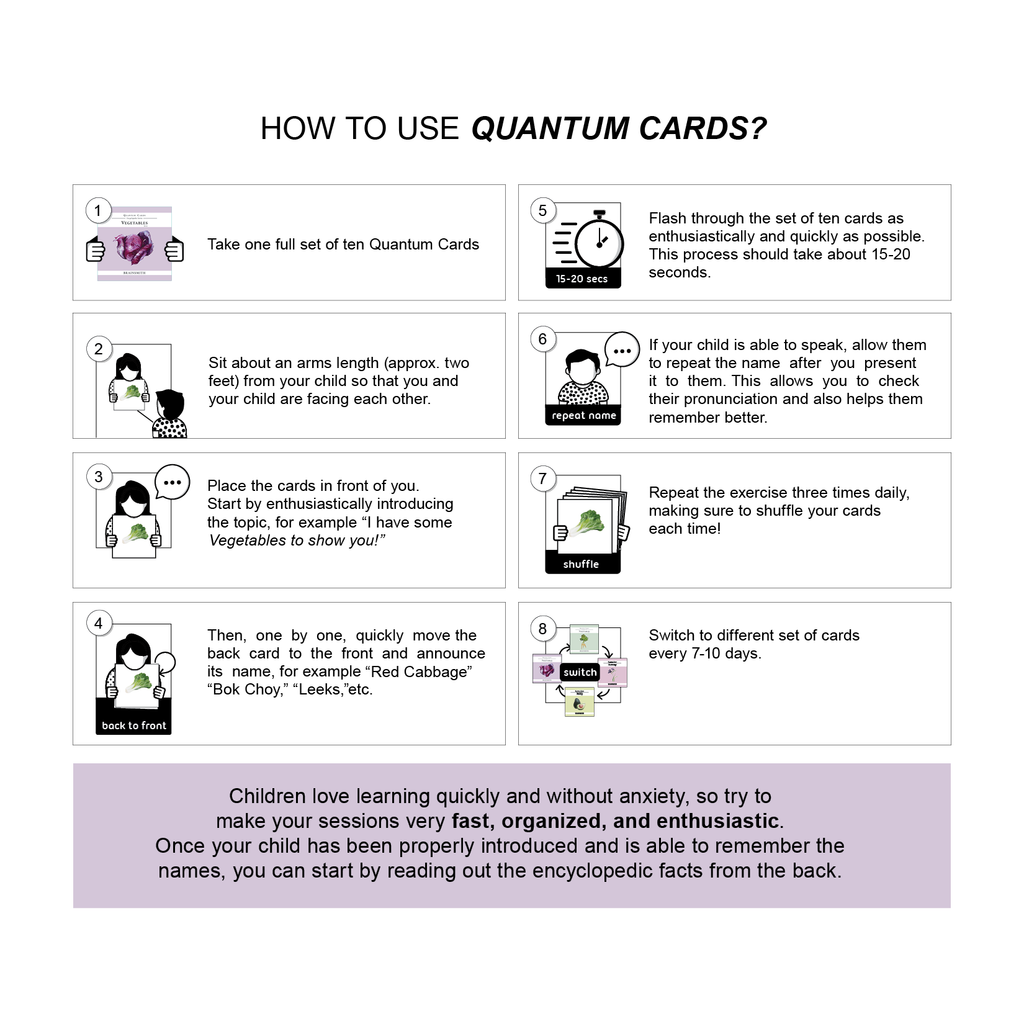 Quantum Cards <br> Vegetables (Set 2)