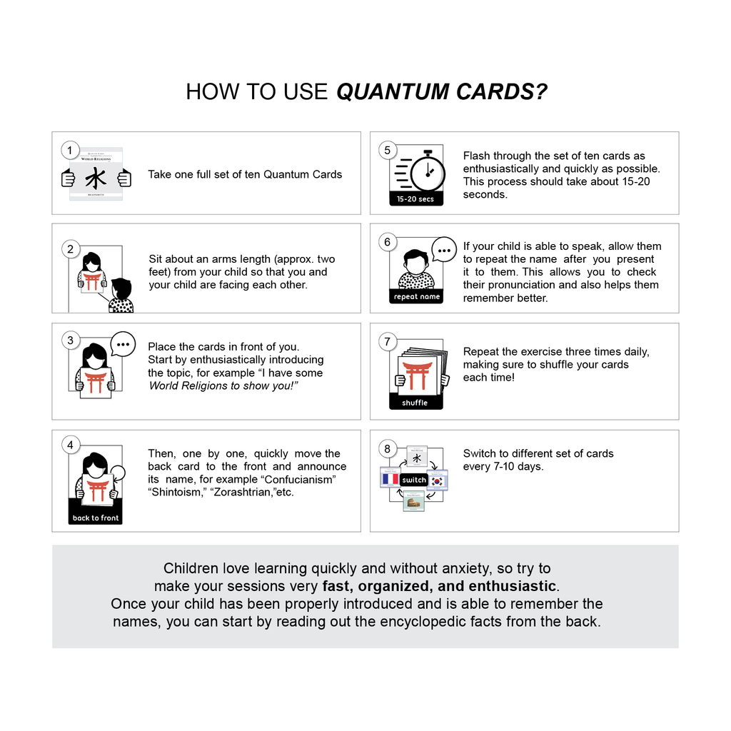Quantum Cards <br> World Religions