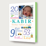 Canvas Birth Details Frame <br> Transport