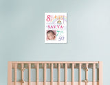 Canvas Birth Details Frame <br> Rainbow Angel