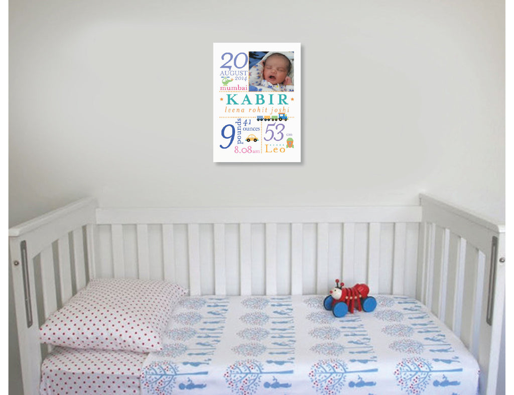 Canvas Birth Details Frame <br> Transport